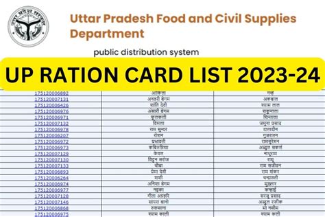 ration smart card photo upload|nfsa ration card download.